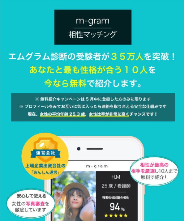 M Gram診断を受けた感想 8性格で自分の性格や相性がよく分かる 注意点についても紹介 Higoblog