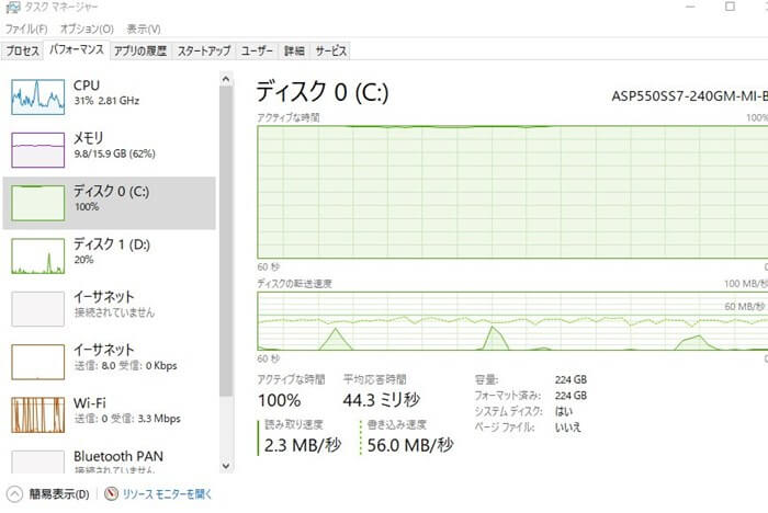 Windows10のディスク使用率100%