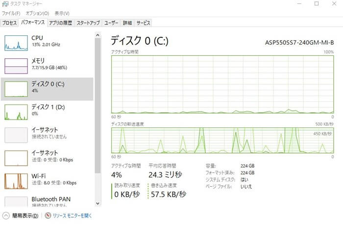 Windows10ディスク使用率100%解決